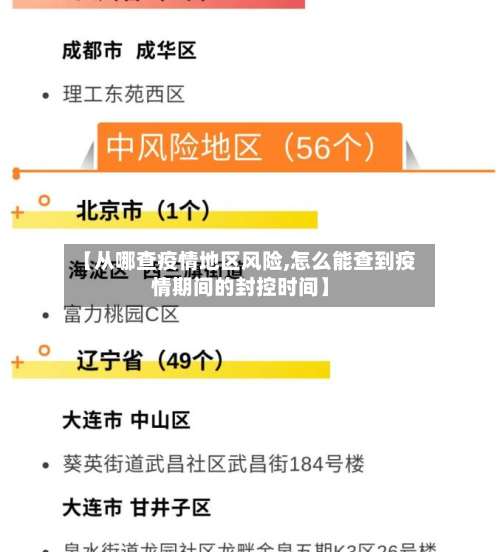 【从哪查疫情地区风险,怎么能查到疫情期间的封控时间】-第1张图片