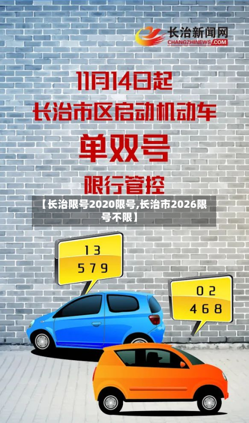 【长治限号2020限号,长治市2026限号不限】-第1张图片