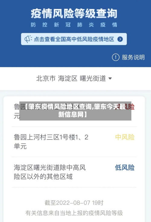 【肇东疫情风险地区查询,肇东今天最新信息网】-第1张图片