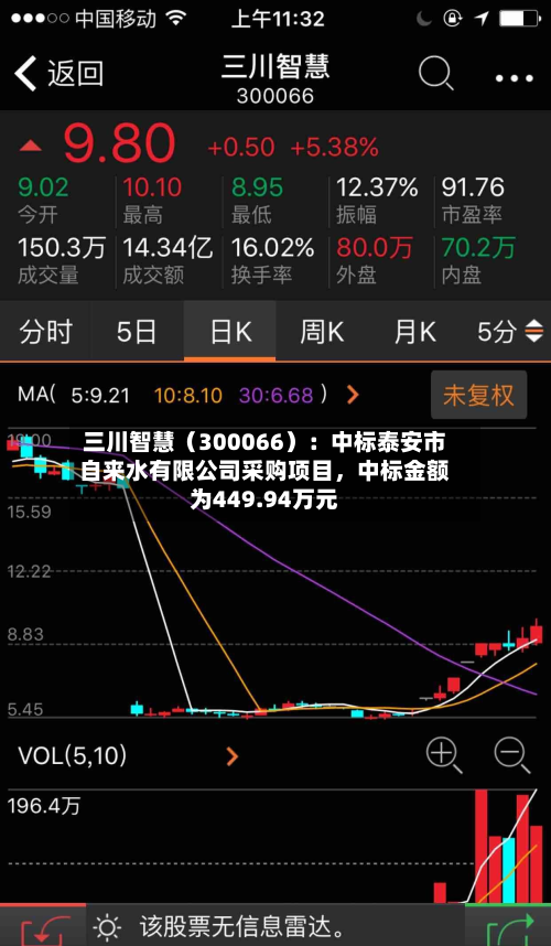 三川智慧（300066）：中标泰安市自来水有限公司采购项目，中标金额为449.94万元-第2张图片