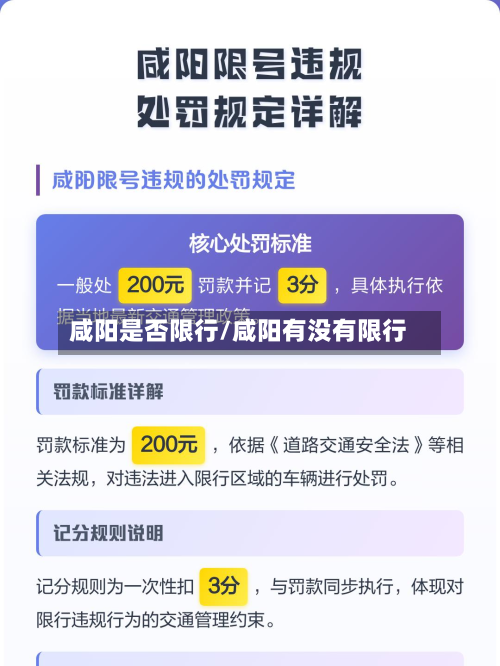 咸阳是否限行/咸阳有没有限行