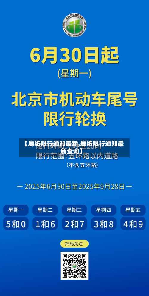 【廊坊限行通知最新,廊坊限行通知最新查询】