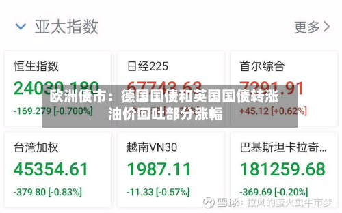 欧洲债市:德国国债和英国国债转涨 油价回吐部分涨幅-第2张图片