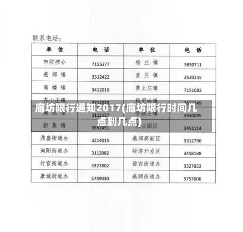 廊坊限行通知2017(廊坊限行时间几点到几点)-第2张图片