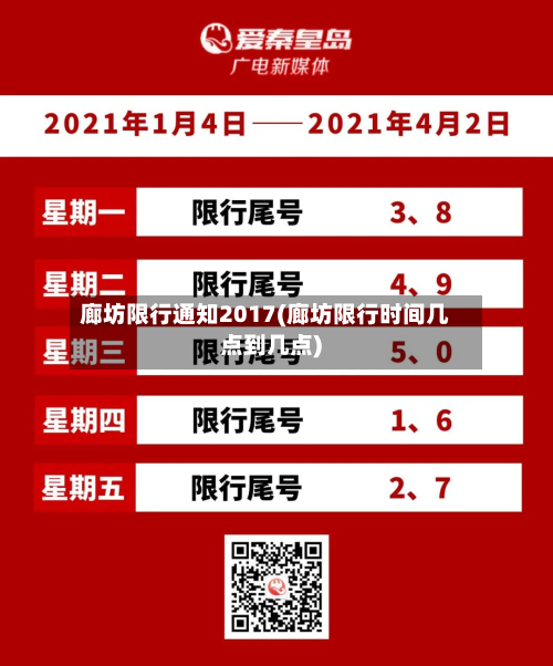廊坊限行通知2017(廊坊限行时间几点到几点)