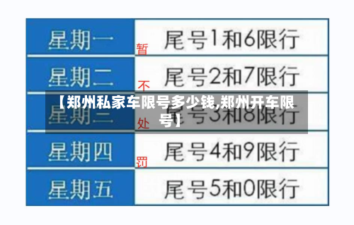 【郑州私家车限号多少钱,郑州开车限号】-第2张图片