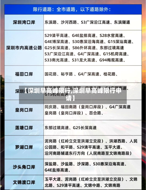 【深圳早高峰限行,深圳早高峰限行申请】-第1张图片