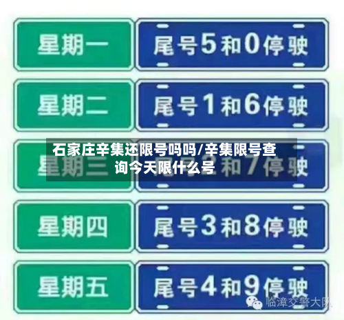 石家庄辛集还限号吗吗/辛集限号查询今天限什么号-第1张图片