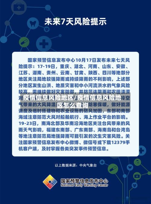 疫情信息风险地区/疫情信息风险地区怎么查询-第1张图片