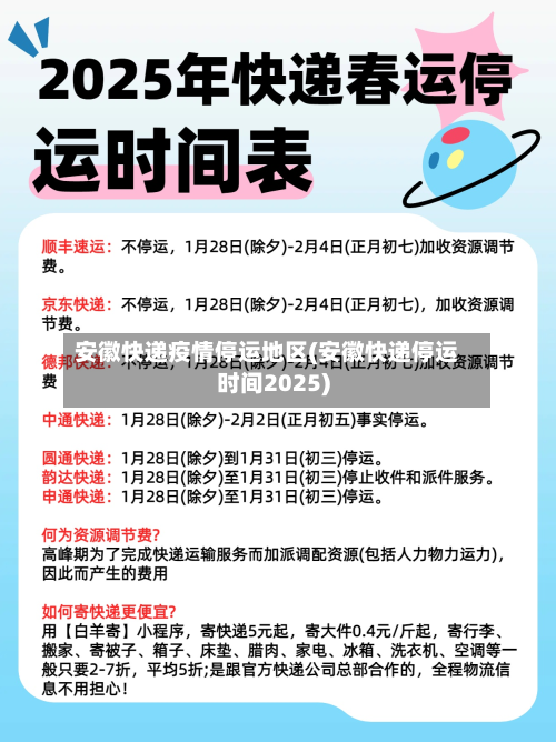 安徽快递疫情停运地区(安徽快递停运时间2025)-第1张图片