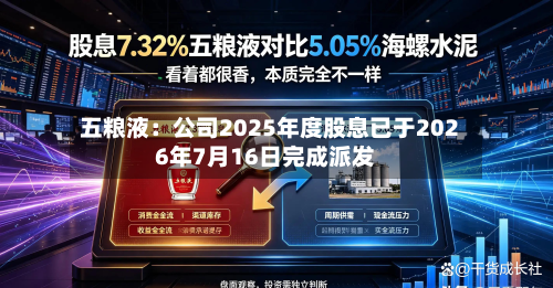 五粮液:公司2025年度股息已于2026年7月16日完成派发-第1张图片