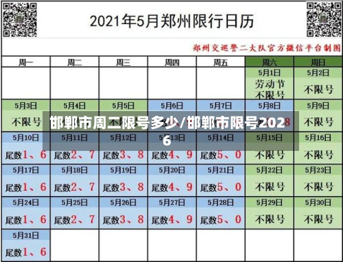 邯郸市周二限号多少/邯郸市限号2026-第1张图片