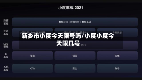 新乡市小度今天限号吗/小度小度今天限几号-第1张图片
