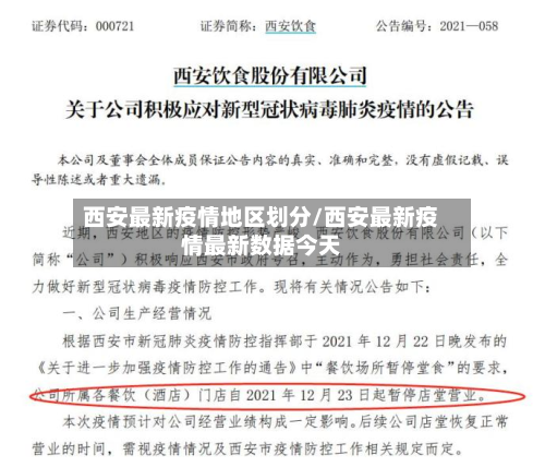 西安最新疫情地区划分/西安最新疫情最新数据今天-第1张图片