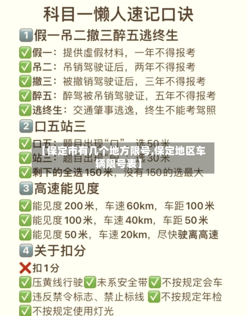 【保定市有几个地方限号,保定地区车辆限号表】-第1张图片