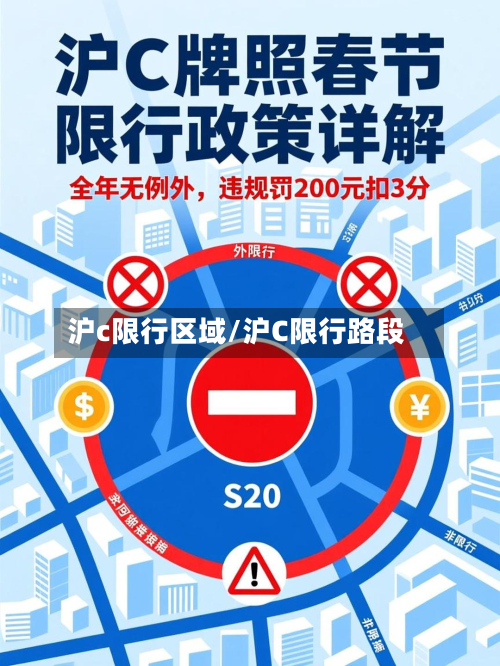 沪c限行区域/沪C限行路段-第1张图片