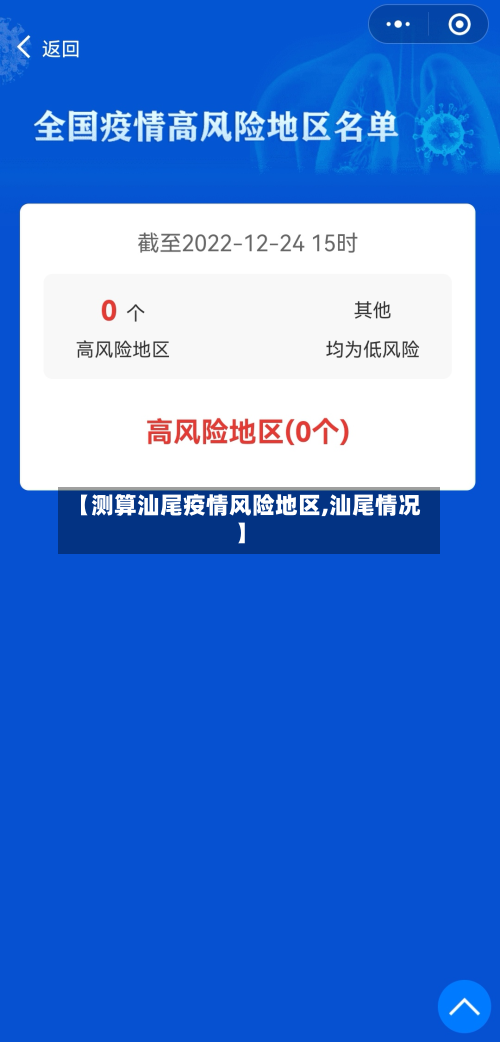 【测算汕尾疫情风险地区,汕尾情况】-第1张图片