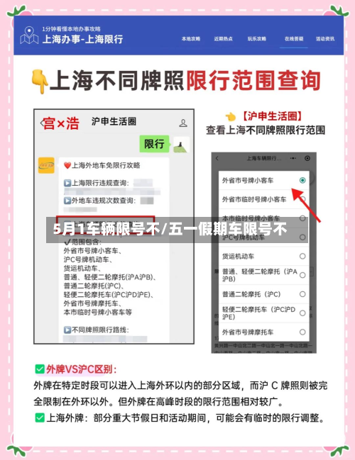 5月1车辆限号不/五一假期车限号不-第1张图片