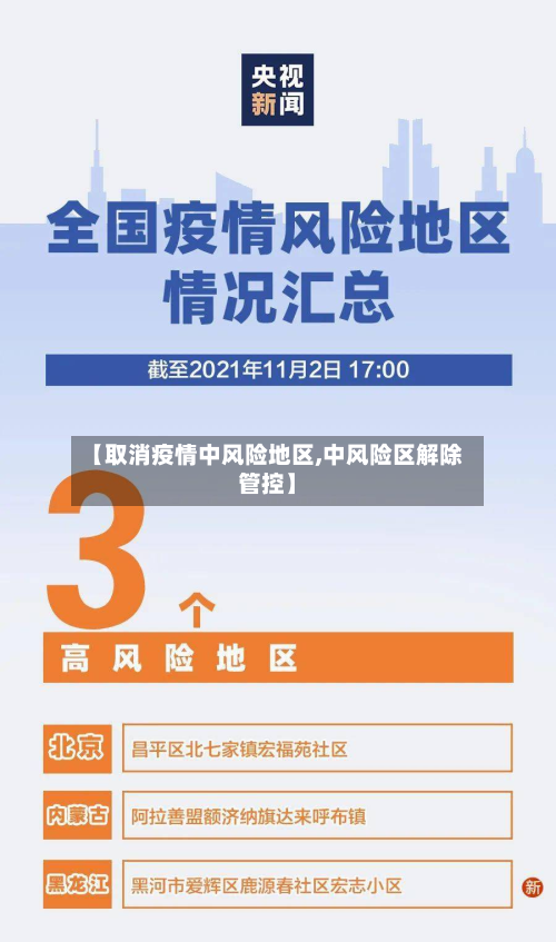 【取消疫情中风险地区,中风险区解除管控】-第2张图片