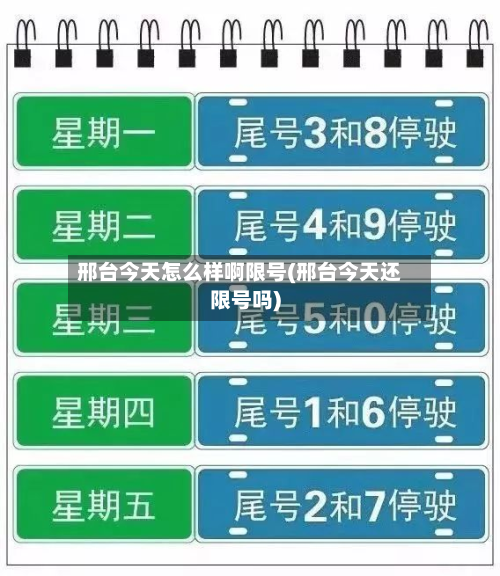 邢台今天怎么样啊限号(邢台今天还限号吗)-第2张图片