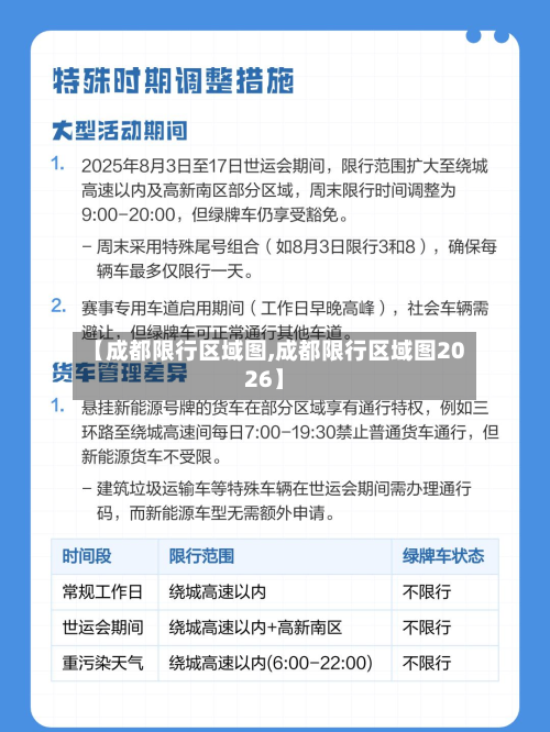 【成都限行区域图,成都限行区域图2026】-第3张图片