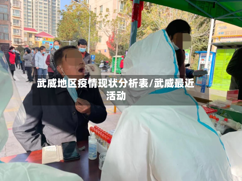 武威地区疫情现状分析表/武威最近活动