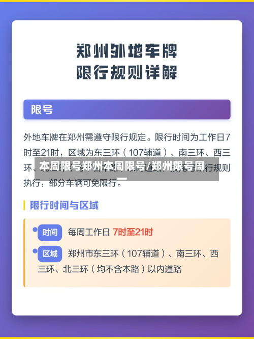 本周限号郑州本周限号/郑州限号周一-第1张图片