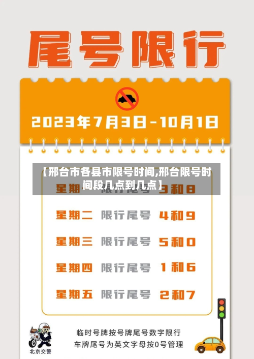 【邢台市各县市限号时间,邢台限号时间段几点到几点】-第1张图片