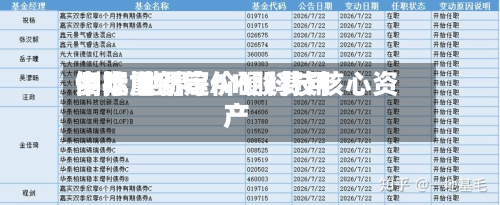 中际旭创等AH股费用
倒挂 世界
资本重新定价硬科技核心资产-第1张图片
