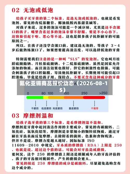 氟化亚锡商品报价动态(2026-08-15)-第2张图片