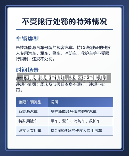 【8限号限号星期几,限号8是星期几】-第1张图片