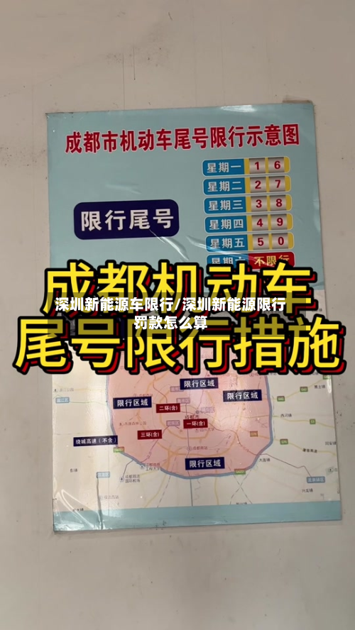 深圳新能源车限行/深圳新能源限行罚款怎么算-第1张图片