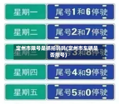 定州市限号是抓拍吗吗(定州市车辆是否限号)-第1张图片