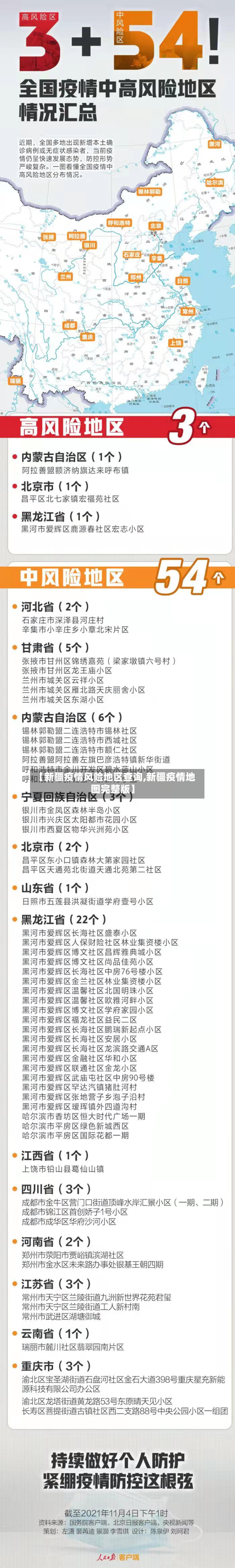 【新疆疫情风险地区查询,新疆疫情地图完整版】-第1张图片
