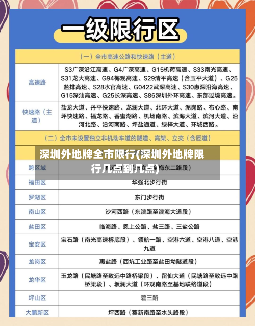 深圳外地牌全市限行(深圳外地牌限行几点到几点)-第2张图片