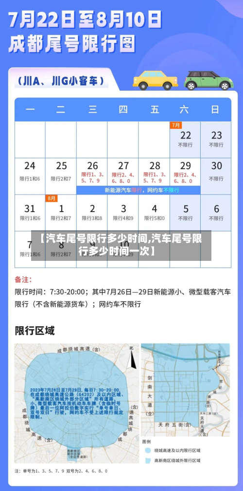 【汽车尾号限行多少时间,汽车尾号限行多少时间一次】-第1张图片