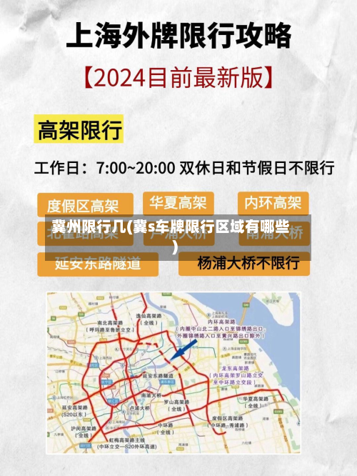 冀州限行几(冀s车牌限行区域有哪些)-第3张图片