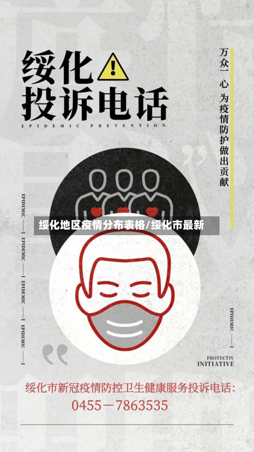 绥化地区疫情分布表格/绥化市最新-第3张图片
