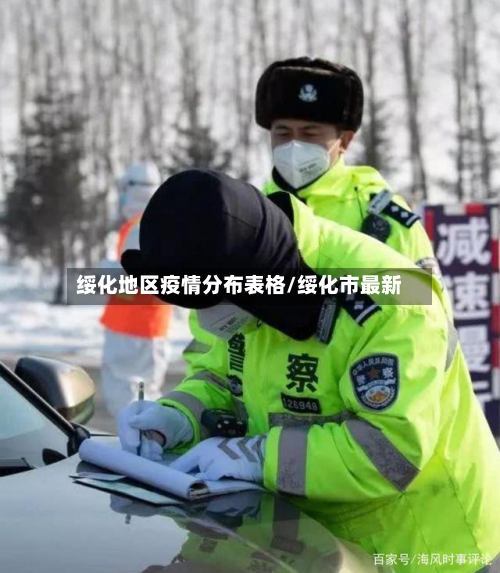绥化地区疫情分布表格/绥化市最新-第2张图片