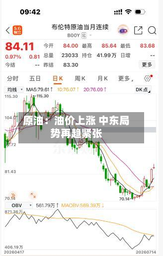 原油:油价上涨 中东局势再趋紧张-第2张图片