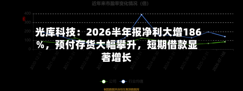 光库科技：2026半年报净利大增186%，预付存货大幅攀升	，短期借款显著增长-第2张图片