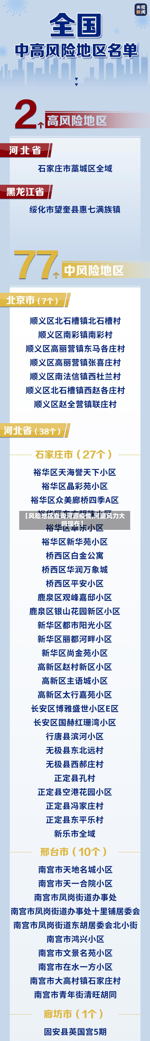 【风险地区查询河源疫情,河源风力大吗现在】-第2张图片