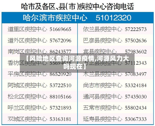 【风险地区查询河源疫情,河源风力大吗现在】