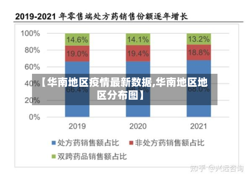 【华南地区疫情最新数据,华南地区地区分布图】-第3张图片