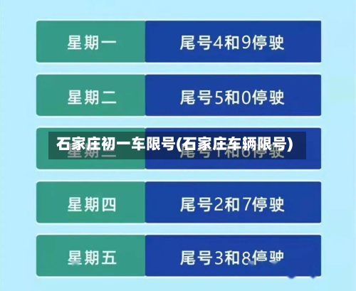 石家庄初一车限号(石家庄车辆限号)-第2张图片