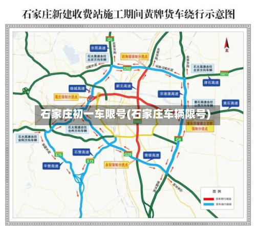 石家庄初一车限号(石家庄车辆限号)