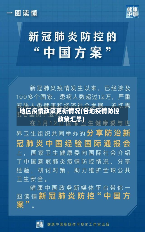 地区疫情政策更新情况(各地疫情防控政策汇总)