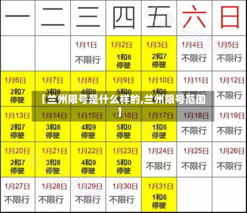 【兰州限号是什么样的,兰州限号范围】