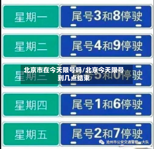 北京市在今天限号吗/北京今天限号到几点结束-第1张图片