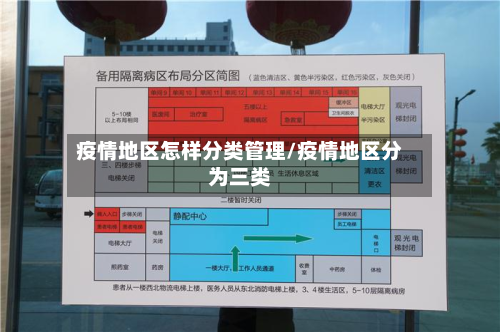 疫情地区怎样分类管理/疫情地区分为三类-第1张图片